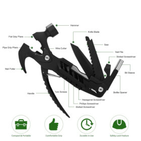 מולטיטול עם צריבה